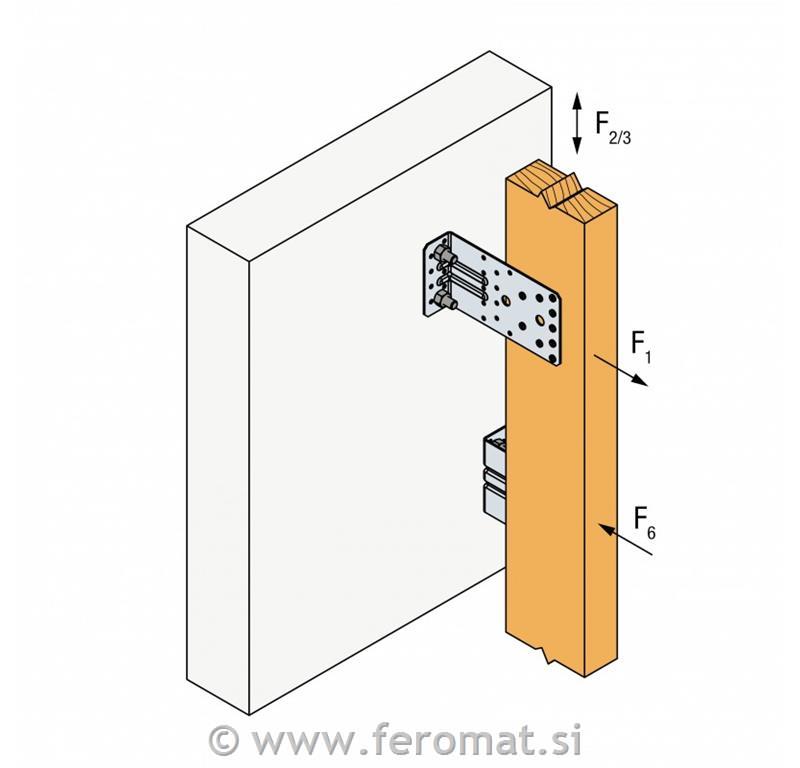 Kotnik SIMPSON ABR 170