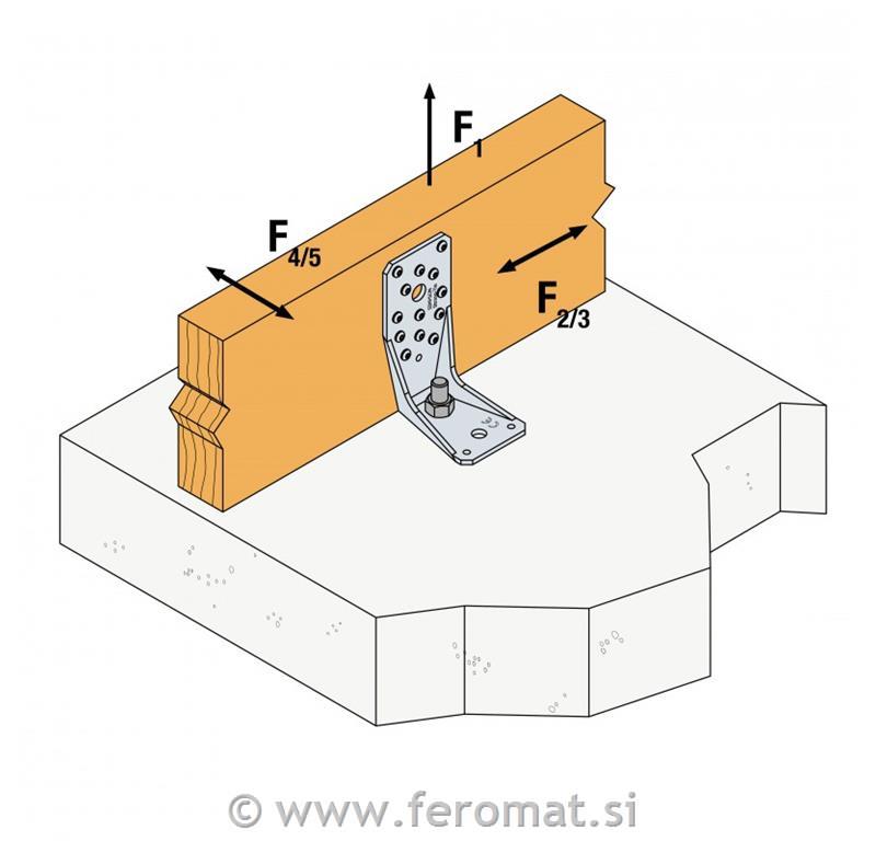 Kotnik SIMPSON AKR 135LG