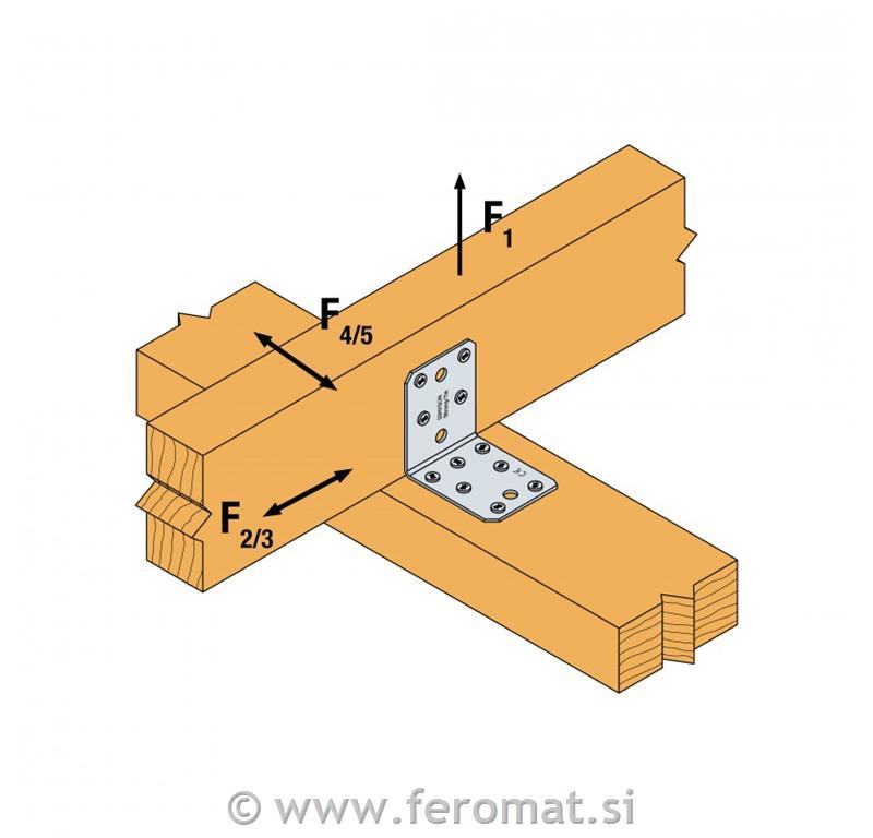 Kotnik SIMPSON AB 70