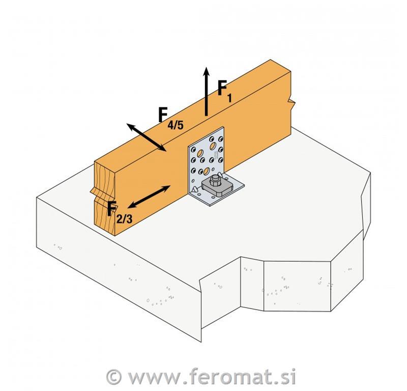 Kotnik SIMPSON AE 90X48X3,0X76