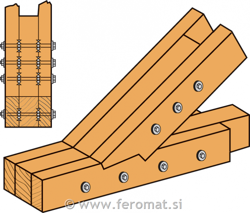 Podloga za les zobata SIMPSON C1 50mm